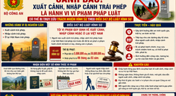 Công an Tây Ninh khuyến cáo thực hiện "3 không, 2 chủ động" trên tuyến biên giới