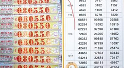 Xổ số miền Nam: 3 giải độc đắc lộ diện vào chiều 1-6