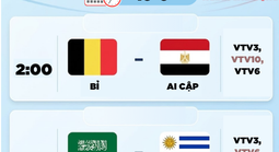 Lịch thi đấu World Cup 2026 hôm nay (16-6)