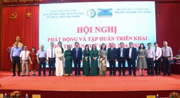 Sẽ diễn ra một hội thi quan trọng đối với Trường Đại học Cửu Long