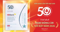 HDBank: Tăng trưởng ấn tượng song hành cùng trách nhiệm cộng đồng
