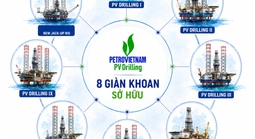 PV Drilling đầu tư thêm giàn khoan tự nâng