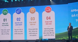APBEV ra mắt thị trường Việt Nam nhà máy đồ uống công nghệ vô trùng khô