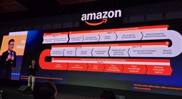 Amazon ra mắt AI giúp nhà bán hàng chọn sản phẩm bán chạy tiềm năng chỉ trong 5 phút
