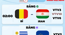 Lịch thi đấu World Cup 2026 từ rạng sáng 22-6: Bỉ đấu Iran