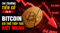 Thị trường tiền số hôm nay, 23-6: Bitcoin có thể tiếp tục rớt mạnh