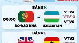 Lịch thi đấu World Cup 2026 hôm nay (24-6): Anh quyết sớm giành vé, Bồ Đào Nha gặp thử thách
