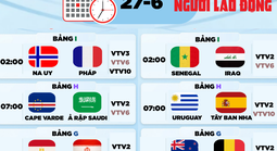 Lịch thi đấu World Cup 2026 hôm nay: Na Uy đấu Pháp, Uruguay quyết chiến Tây Ban Nha