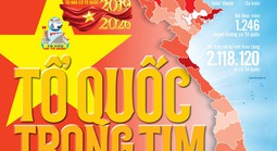 Báo in ngày 5-6: Khi lá cờ đi cùng lòng dân