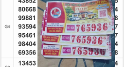 Xổ số miền Nam ngày 6-6: Giải độc đắc vé số Bình Phước lộ diện sớm bất ngờ