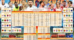 Tặng bạn đọc poster Lịch thi đấu World Cup 2026