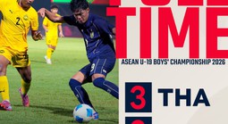Thái Lan ngược dòng hạ Malaysia, U19 Việt Nam rộng cửa vào bán kết