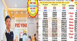 Xổ số miền Nam: Hai anh em bán tạp hóa bất ngờ thành tỉ phú