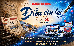 MEGA STORY: Điều còn lại - Hành trình 51 năm của Báo Người Lao Động (1975-2026)