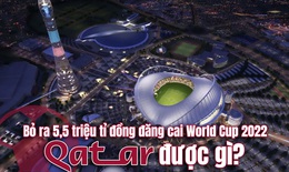 Bỏ ra... 5,5 triệu tỉ đồng đăng cai World Cup 2022, Qatar được gì?