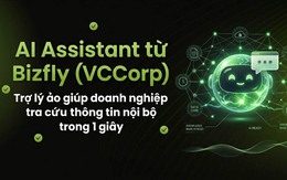 AI Assistant từ Bizfly (VCCorp) - Trợ lý ảo giúp doanh nghiệp tra cứu thông tin nội bộ trong 1 giây