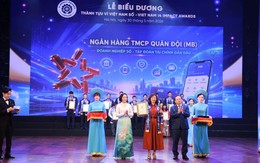BIZ MBBank được vinh danh tại lễ biểu dương thành tựu tác động vì Việt Nam Số 2026