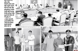 Báo in Người Lao Động 4-10: Tín hiệu vui cho 84.000 hộ dân