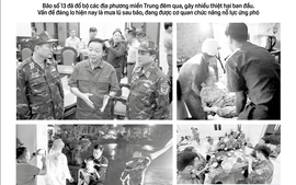 Báo in Người Lao Động 7-11: Chủ động chống bão, tận lực ứng phó mưa lũ