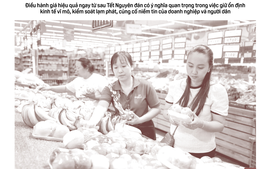 Báo in ngày 1-3: Trung Đông lại bom rơi đạn nổ