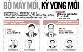 Báo in ngày 31-3: Tin vui cho người muốn tách thửa đất tại TP HCM