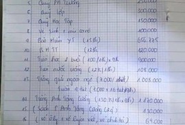 Một hiệu trưởng bị kỷ luật cảnh cáo vì lạm thu Một hiệu trưởng bị kỷ luật cảnh cáo vì lạm thu