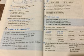 Chỉnh sửa bản thảo SGK nhằm hạn chế viết vào sách trước khi tái bản Chỉnh sửa bản thảo SGK nhằm hạn chế viết vào sách trước khi tái bản