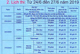 Kỳ thi THPT quốc gia 2019 sẽ diễn ra từ ngày 25 đến 27-6 Kỳ thi THPT quốc gia 2019 sẽ diễn ra từ ngày 25 đến 27-6