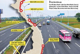 Không phân biệt nhà đầu tư trong nước hay nước ngoài tham gia dự án cao tốc Bắc - Nam Không phân biệt nhà đầu tư trong nước hay nước ngoài tham gia dự án cao tốc Bắc - Nam