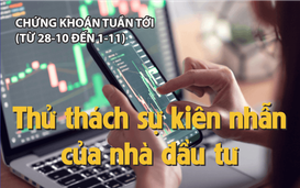 Chứng khoán tuần tới (từ 28-10 đến 1-11): Thử thách sự kiên nhẫn của nhà đầu tư