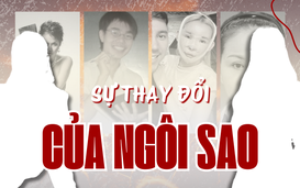 Sự thay đổi của ngôi sao