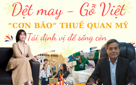 Dệt may – Gỗ Việt giữa "cơn bão" thuế quan Mỹ: Tái định vị để sống còn