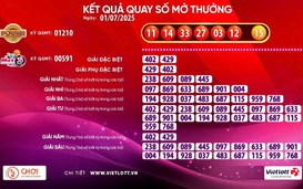 Xổ số Vietlott lại có vé trúng thưởng 16 tỉ đồng