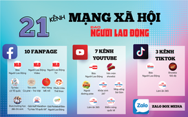 MẠNG XÃ HỘI - "Mặt trận" chiến lược