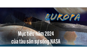 Chân dung Europa: Mục tiêu năm 2024 của tàu săn sự sống NASA