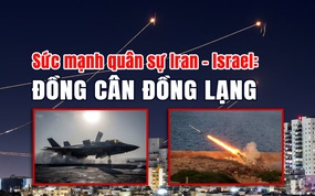 Sức mạnh quân sự Iran - Israel: Đồng cân đồng lạng