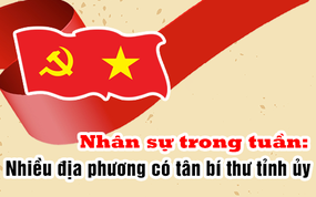 Nhân sự trong tuần: Nhiều địa phương có tân bí thư tỉnh ủy