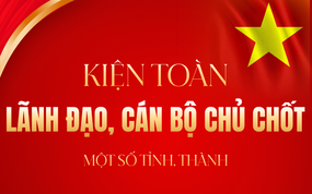 Điều động, bổ nhiệm nhiều nhân sự chủ chốt