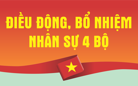 NHÂN SỰ TRONG TUẦN: Điều động, bổ nhiệm nhân sự  ở 4 bộ