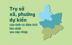 Chi tiết trụ sở xã, phường của tỉnh có diện tích lớn nhất sau sáp nhập