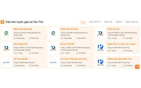 Sanvieclamcantho.vn: Nền tảng tuyển dụng việc làm Cần Thơ uy tín, cập nhật 24/7