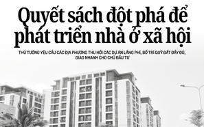 kèo nhà cái tỷ lệ bóng đá in ngày 7-3: Quyết sách đột phá để phát triển nhà ở xã hội