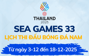 Lịch thi đấu bóng đá nam SEA Games 33 - 2025 mới nhất