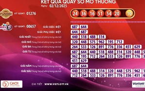 Giải Jackpot 2 của xổ số Vietlott có vé trúng gần 5 tỉ