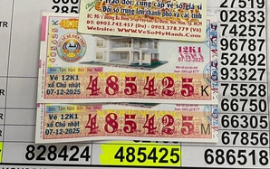 Xổ số miền Nam: Nhiều người trúng độc đắc tìm đến 1 đại lý ở TPHCM đổi thưởng