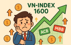 VN-Index liên tục lập đỉnh lịch sử, nhà đầu tư chốt lời thế nào để không phải hối hận?