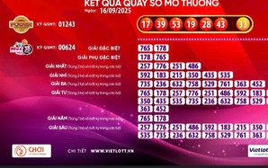 Vietlott có vé trúng giải Jackpot 2