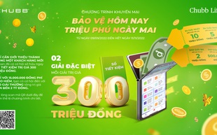 Khách hàng tham gia bảo hiểm, cơ hội sở hữu sổ tiết kiệm 300 triệu đồng