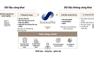 AI Agents và AI-Native: Nền tảng mới cho tăng trưởng bền vững năm 2025