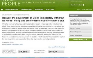 Đồng lòng ký tên kêu gọi Mỹ trừng phạt Trung Quốc